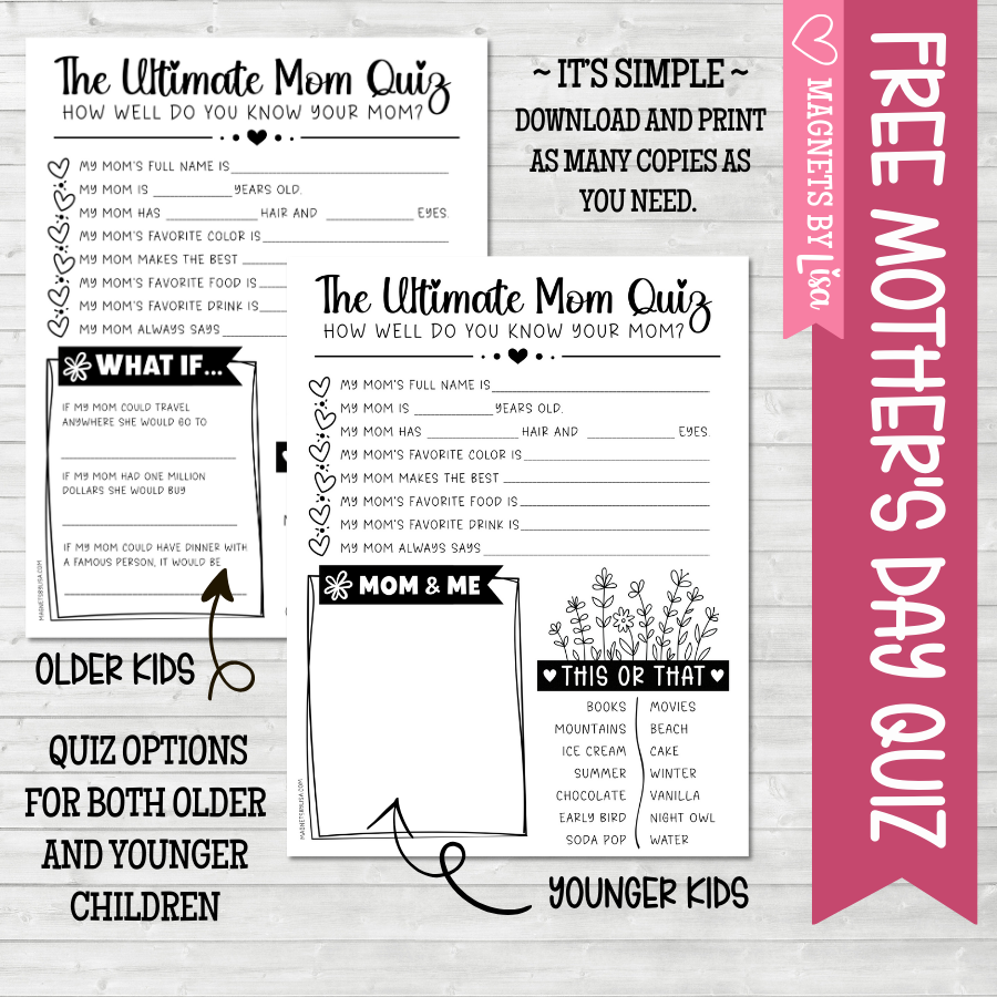 HOw well do you know your mother